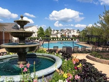 Lakes of Windsor - Photo 7 of 27