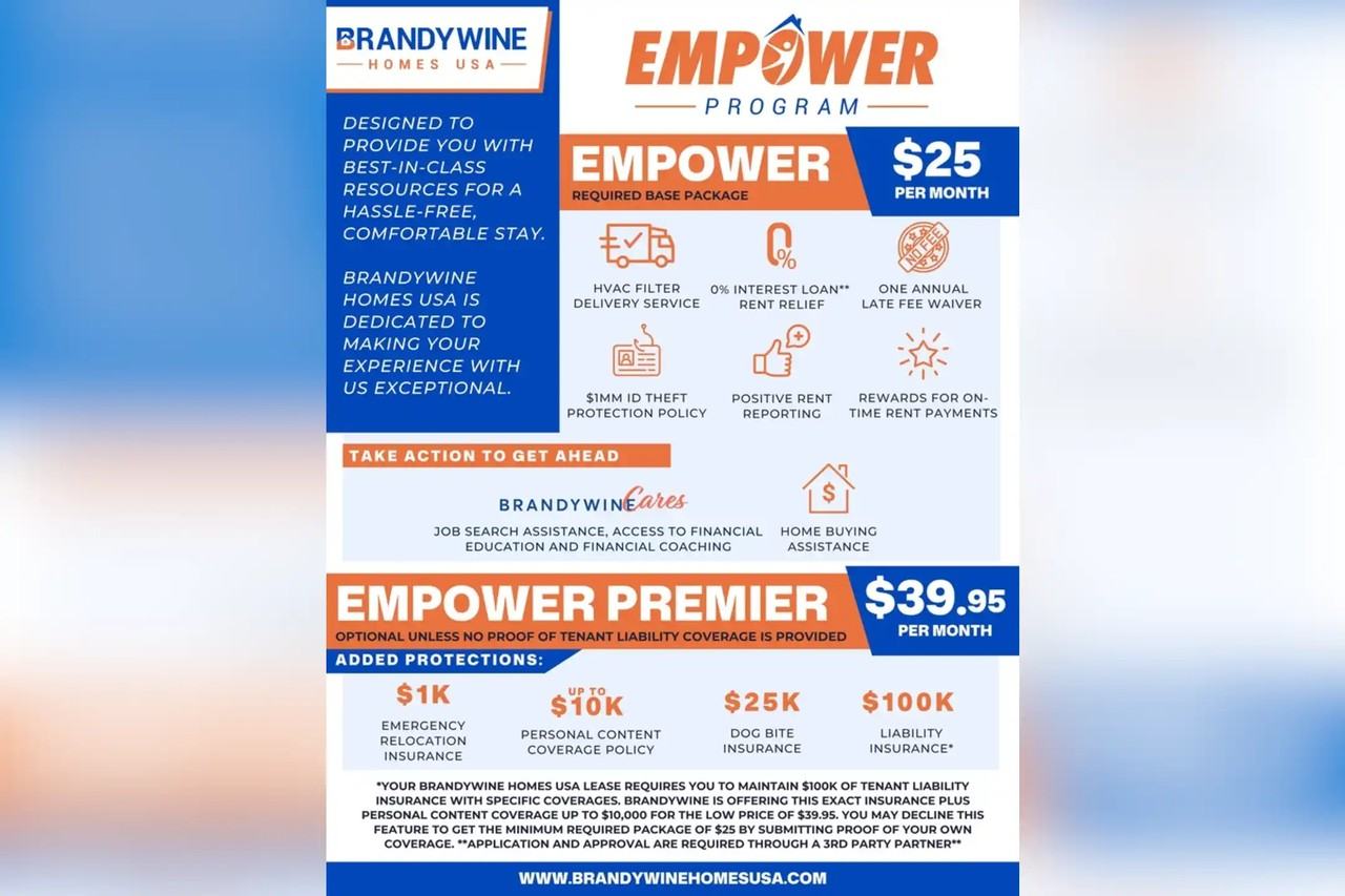 403 193rd St - Photo 2 of 18