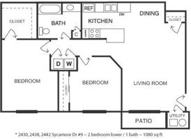 featured image of Sycamore Dr