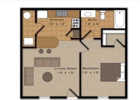 featured image of 7806 Sw Blue Jay Ln