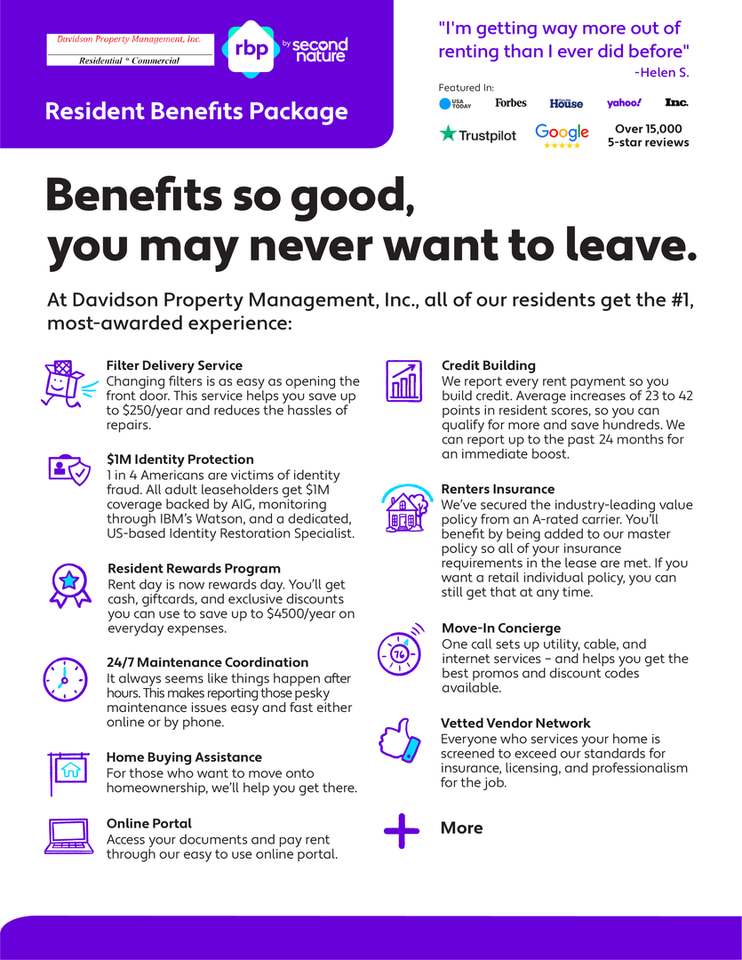 3825 Presidio Pt - Photo 5 of 15