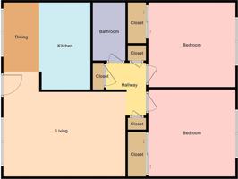 featured image of 1123 Starbird Cir