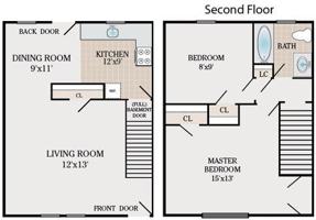 featured image of 700 Arndt Ave