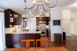 featured image of 4015 Sw Western Blvd