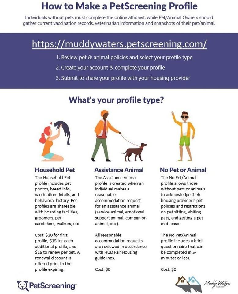 5031 Highway 51 S - Photo 6 of 7