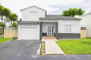 featured image of 8250 Nw 192nd Ter