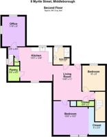 featured image of 8 Myrtle St ##2