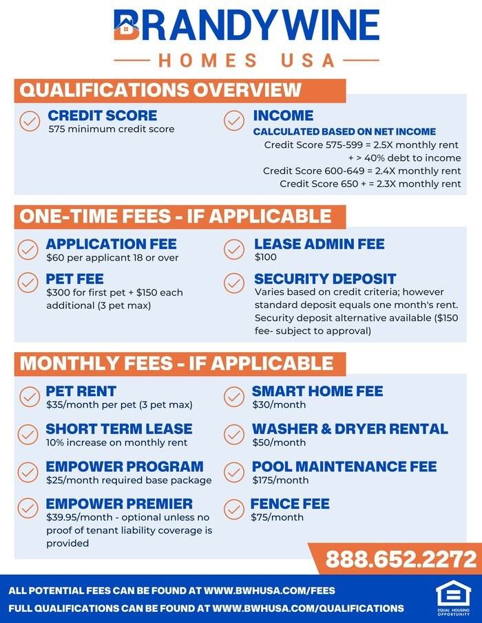 7204 E Cayuga St - Photo 2 of 4