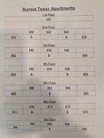 featured image of 828 Sunset Ave