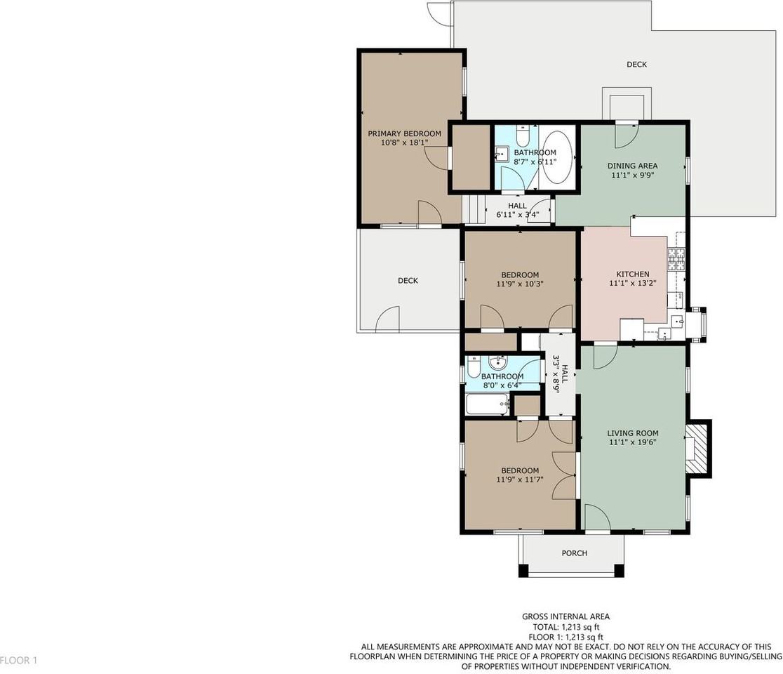 1223 Masonic Ave - Photo 2 of 36