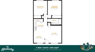 The Kentucky - Photo 1 of 1