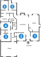 featured image of Gardenia Drive