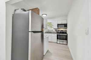 featured image of 15th St S