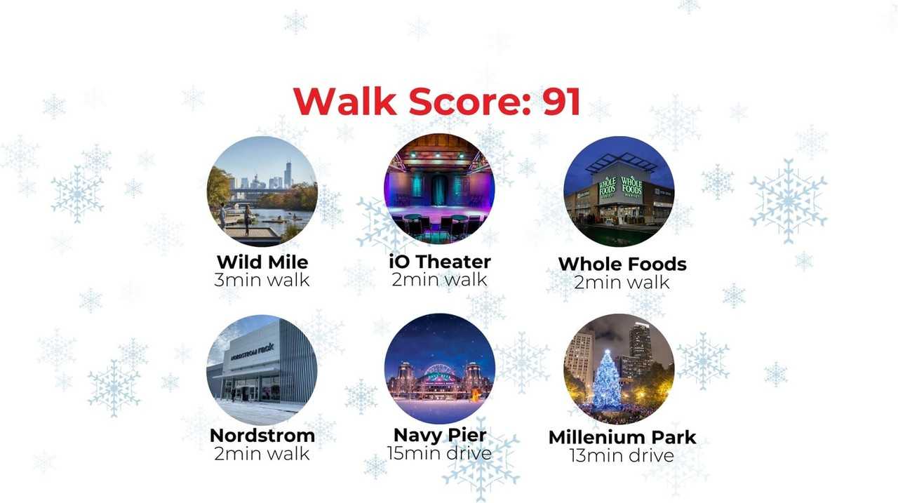 901 W Blackhawk St #1029649P - Photo 7 of 39