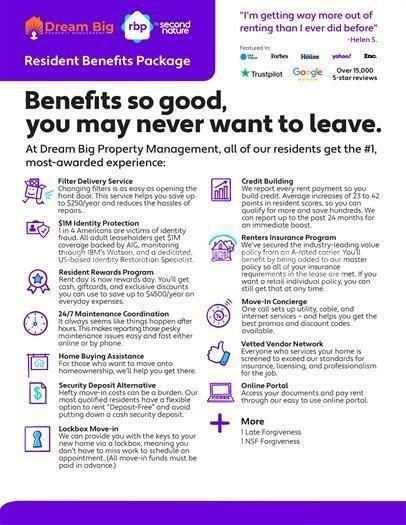 3556 Harrison St - Photo 2 of 32