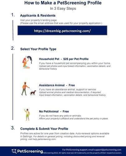 3556 Harrison St - Photo 3 of 32