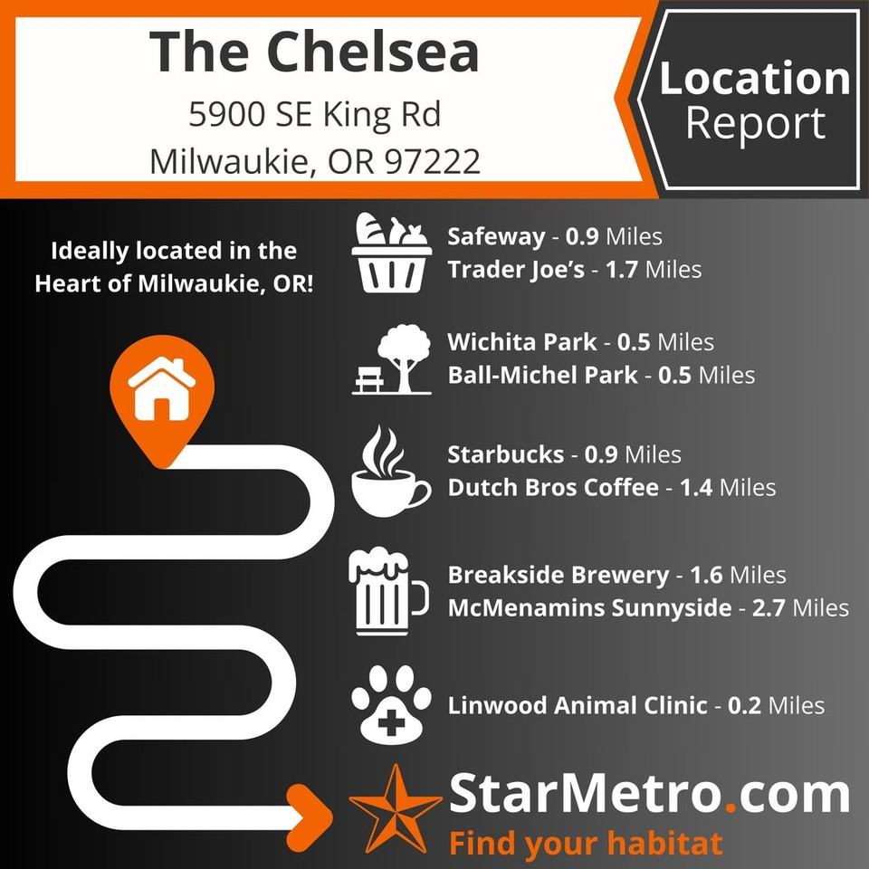 The Chelsea by Star Metro - Photo 7 of 49