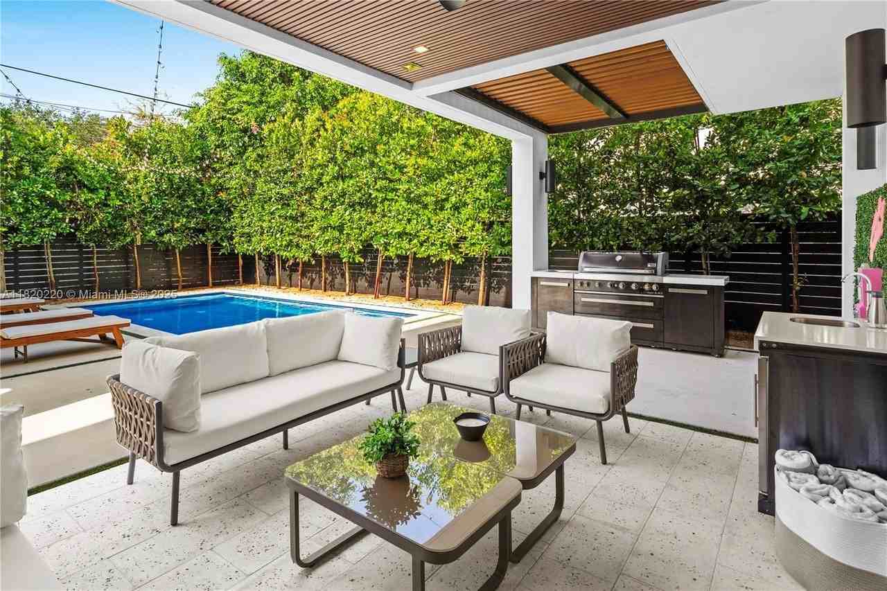 550 Nw 42nd St - Photo 3 of 50