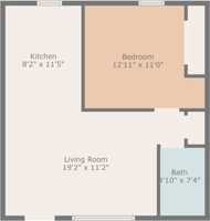 featured image of E Juniper St