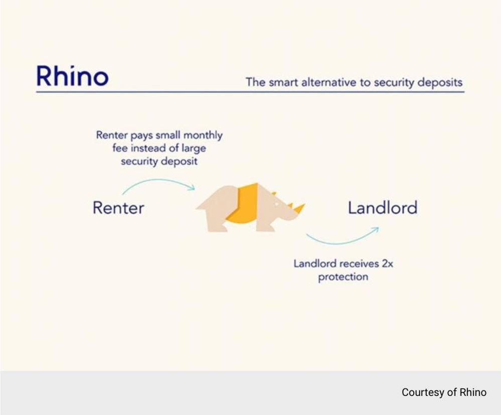 5502 Morwood St - Photo 6 of 6