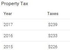 136 Bradley St - Photo 5 of 15