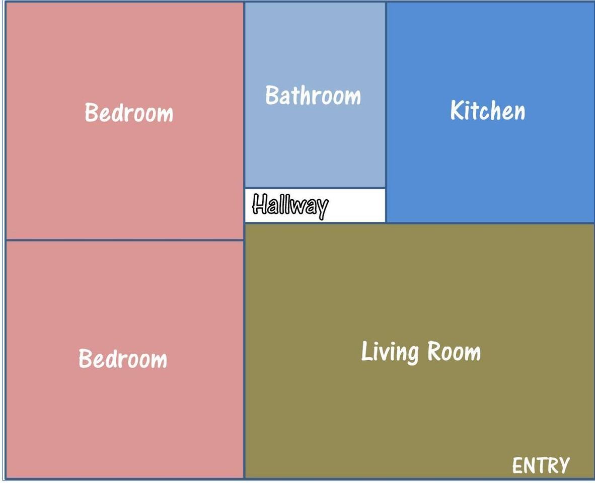 1585 S 800 E - Photo 6 of 6