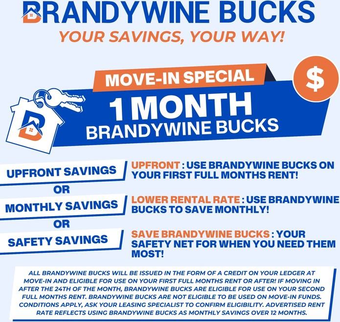 7247 Winding Fence - Photo 2 of 35