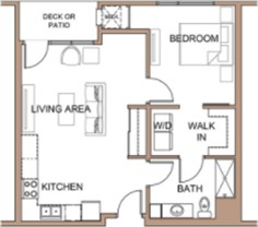 Farnam Flats - Photo 1 of 1