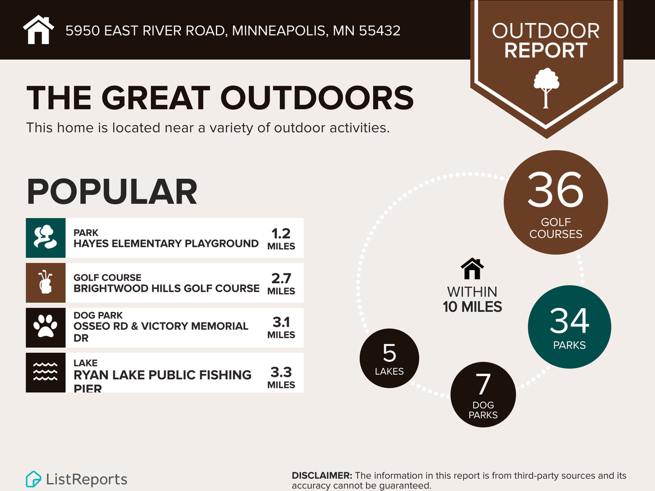 190, 191 Island Park Drive & 5950 East River Road - Photo 7 of 8