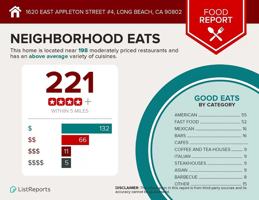 featured image of 959 E Broadway