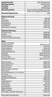 Washington St #7C - Photo 6 of 20