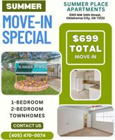 featured image of 5901 Nw 34th St