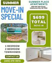 5901 NW 34th St - Photo 1 of 1