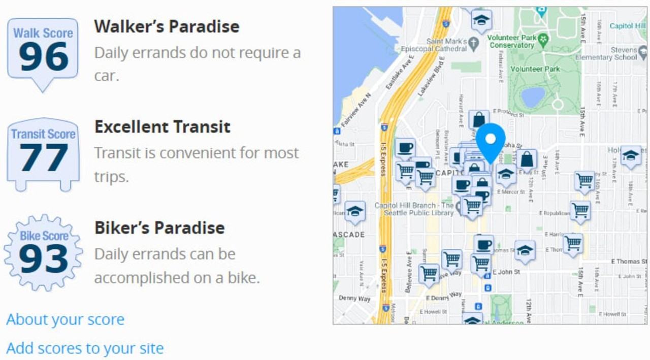 710 10th Ave E #1035931P - Photo 7 of 44