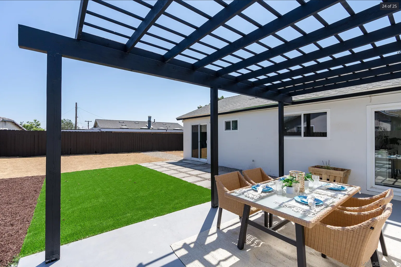 2745 Coronado Ave #1 - Photo 2 of 20