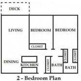 Englewood Estates II - Photo 6 of 13