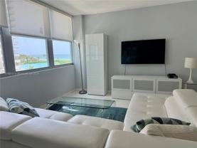 5055 Collins Ave #4A - Photo 1 of 1