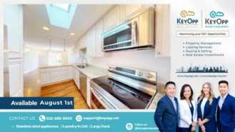 330 Los Palmos Dr - Photo 1 of 1