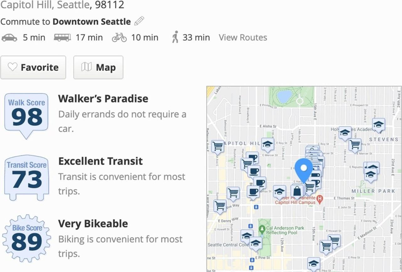 233 14th Avenue East #1036007P - Photo 5 of 26