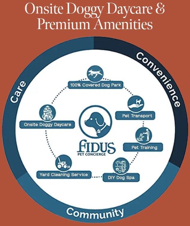 Dane Park Grapevine - Photo 2 of 50