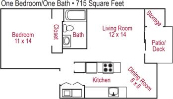 featured image of 4665 Campbell Drive Southeast