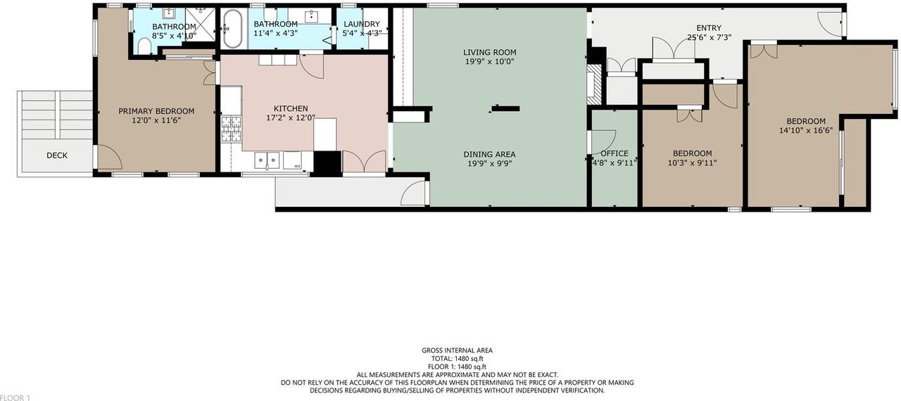 1818 Lyon St - Photo 3 of 35