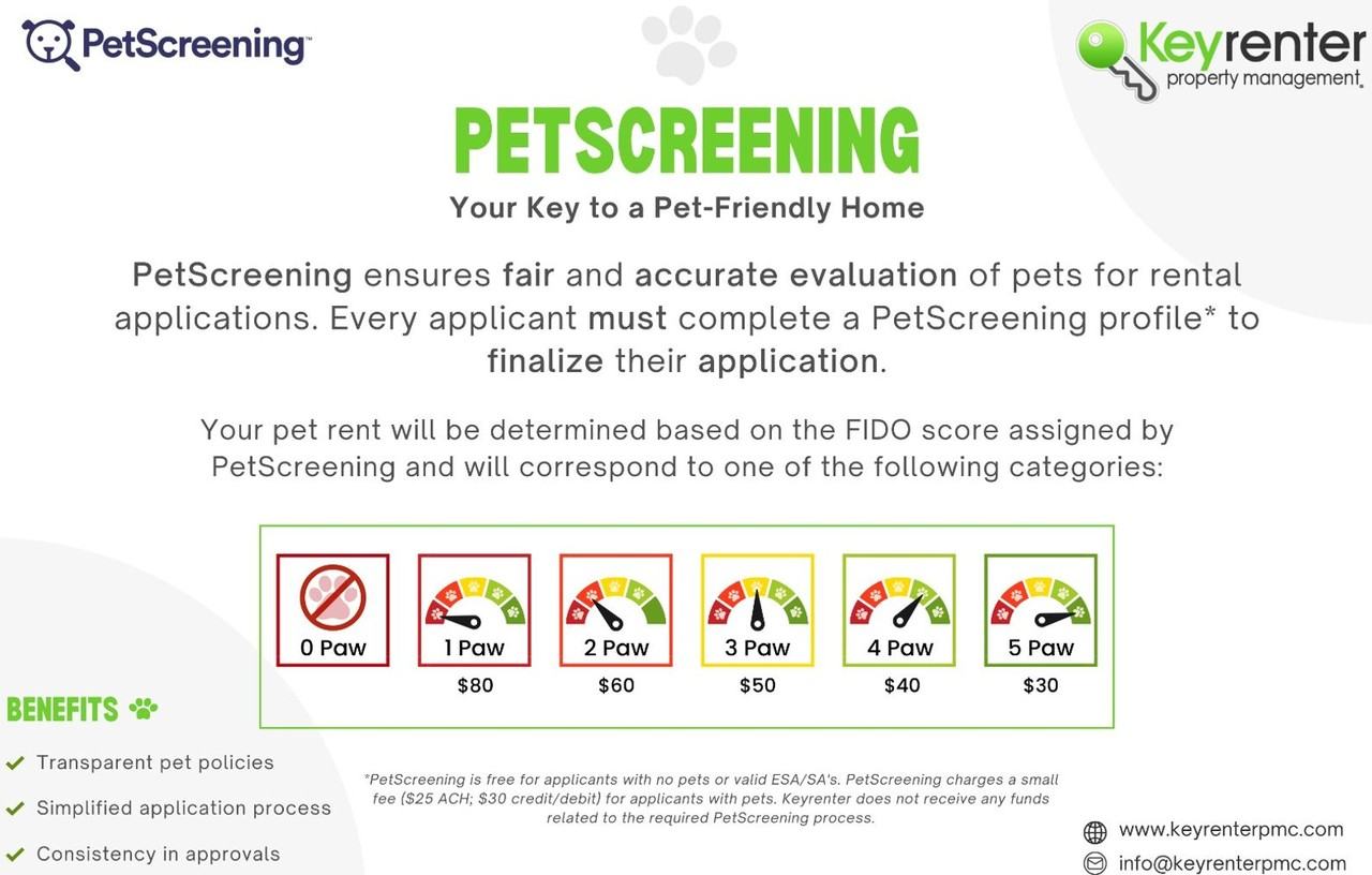 2660 S Quebec Ave - Photo 2 of 32