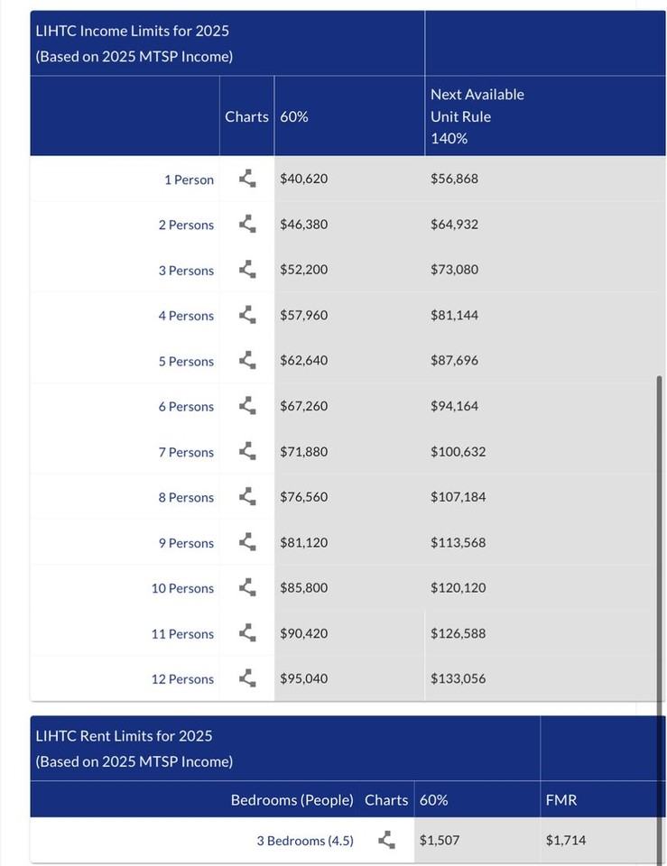 117 Deerfield Ct - Photo 2 of 22