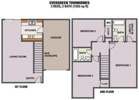 featured image of 4086 B St