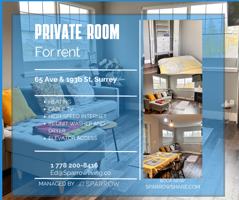 featured image of 194 St & 65 Ave