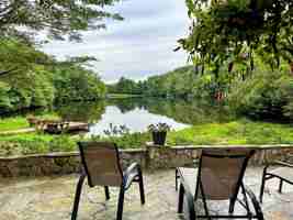 featured image of 424 Lake View Dr