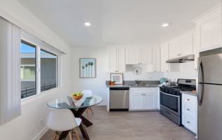 featured image of 2320 E 6th St