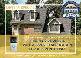 featured image of 387 Shelterwood Cir