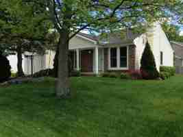 featured image of 7894 Prairieview Dr #NA
